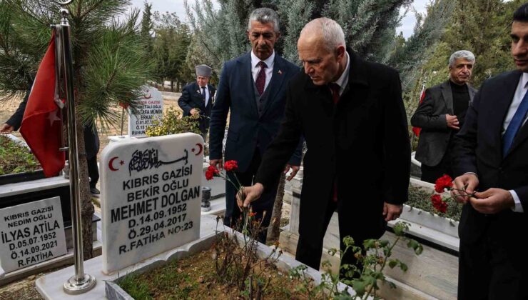 Meclis Başkanı Töre, Malatya temaslarını tamamladı